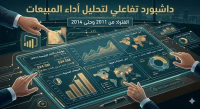 داشبورد تفاعلي لتحليل أداء المبيعات في الفتره من 2011 وحتي 2014