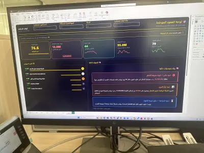 تحليل البيانات باستخدام برنامج ال Power BI