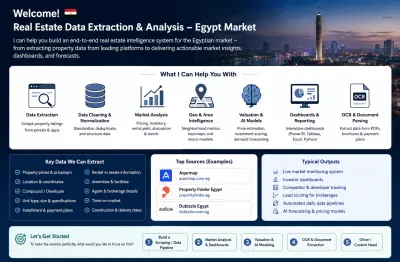 Real Estate Data Extraction & Analysis – Egypt Market