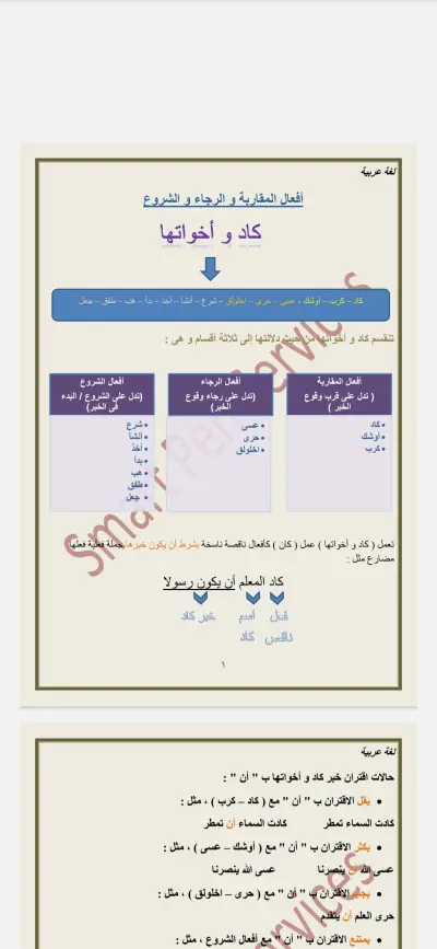 شرح لغة عربية