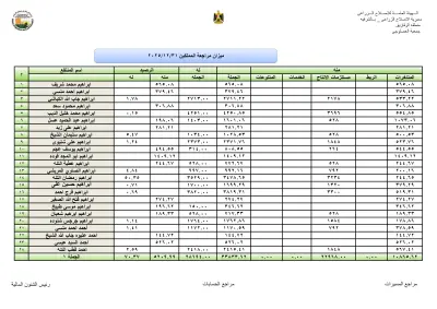ادخال بيانات على الاكسل