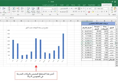 تنظيم وتنسيق جداول بيانات المبيعات والشحن عبر Excel بدقة عالية.