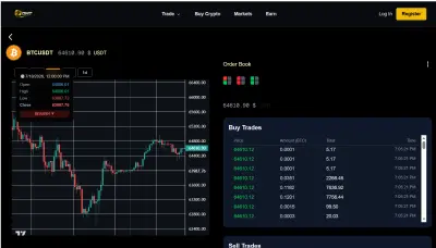 صفحة احترافية لعرض بيانات سوق العملات الرقمية binance