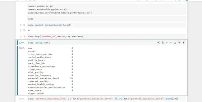 Data cleaning and Data analysis