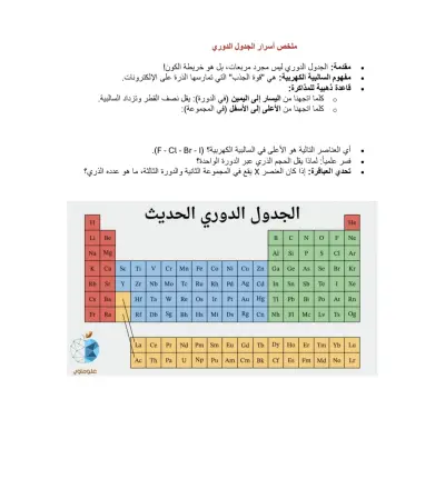 كيمياء عامة