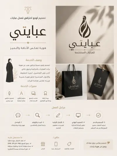 مرحبا ،انا مصممه لوجوهات وهويه بصريه