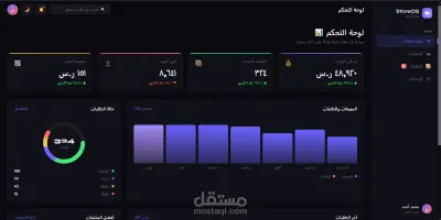 StoreOS – لوحة تحكم متجر إلكتروني