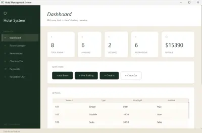 برمجة نظام إدارة فنادق (Hotel Management System)