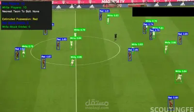 تحليل مباريات كره القدم