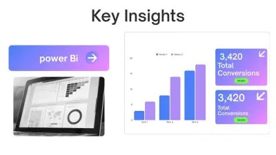 تصميم داش بورد ديناميكي باستخدام power BI
