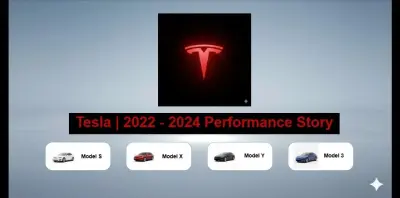 تحليل أداء مبيعات شركة Tesla (2022 - 2024)