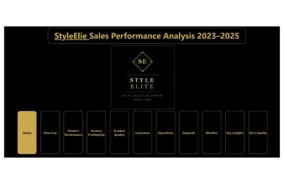 StyleElite Sales Performance Dashboard (2023-2025)