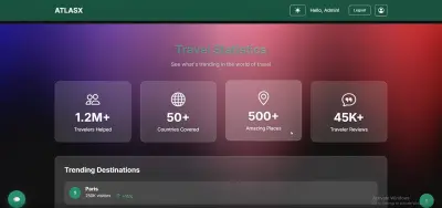 ATLASX Travel recommendation website