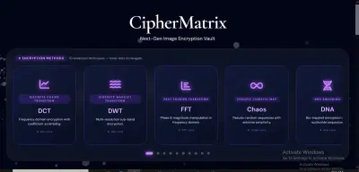 CipherMatrix – Image Encryption & Security Analysis Platform