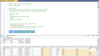 Advanced SQL Data Analysis Project | Sales KPIs & Business Insights