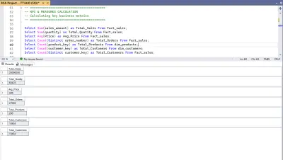 Advanced SQL Data Analysis Project | Sales KPIs & Business Insights