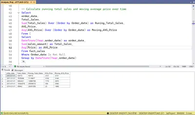 SQL Business Intelligence Project | Sales Trends, Customer Segmentation & Revenue Analysis