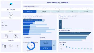 Pharmacy Dashboard