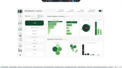 HR Dashboard