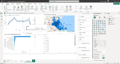 Hospital data analysis