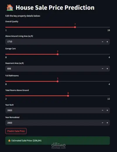 AI House Price Predictor System