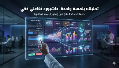 لوحة تحكم تفاعلية لتحليل مبيعات شركة أديداس (Adidas Sales Analytics Dashboard)