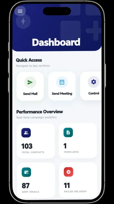 Smart Mail System