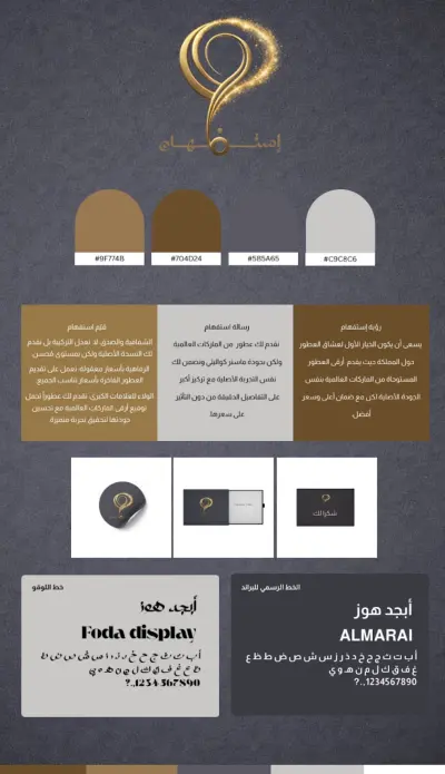 هوية استفهام البصرية
