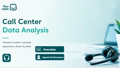 لوحة مؤشرات تحليل بيانات مركز الاتصال لمنصة سلة (Salla Call Center Dashboard)