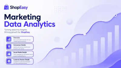 لوحة مؤشرات تحليل بيانات التسويق لمتجر ShopEasy الإلكتروني(ShopEasy Marketing Data Analytics)