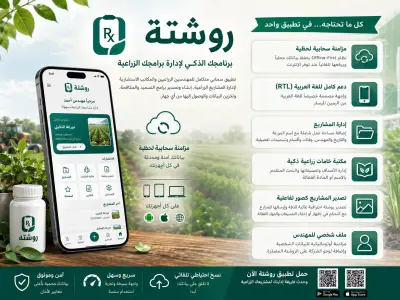 تطبيق روشتة (Roshta).