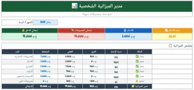 مدير ميزانية 2025
