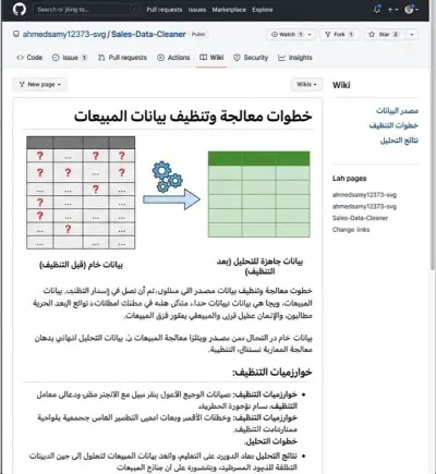 بناء نظام ذكي لتتبع ومراقبة أسعار منتجات أمازون | Amazon Price Tracker