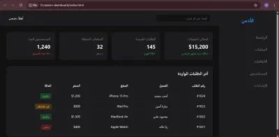 تصميم وتطوير لوحات تحكم (Admin Dashboards)