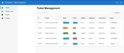 نظام متكامل لإدارة تذاكر الدعم الفني (Full-Stack IT Helpdesk Management System)