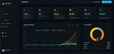 Smart Home and Monitoring System