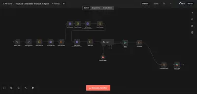 AI-Powered YouTube Competitor Content Analysis System