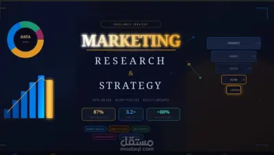 Marketing Research and Sterategy