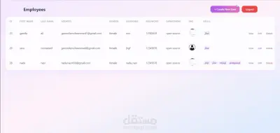 موقع التحكم في المستخدمين