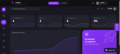 Orbit Platform