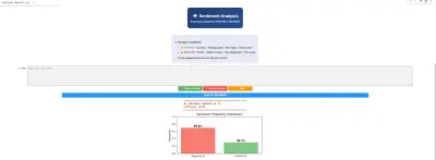 💬 المشروع: تحليل المشاعر (Sentiment Analysis)
