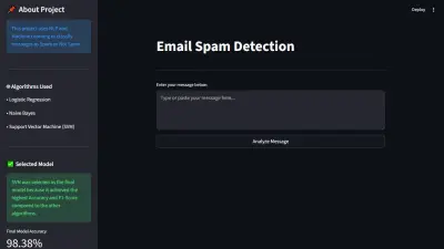 Email Spam Detection