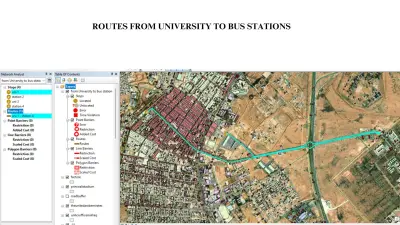 Promoting Sustainable Urban Development through The LEED Criteria: “Smart Location and Linkage” in Al-Mafraq city, Jordan : A Comprehensive analyses in GIS