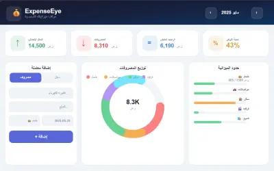ExpenseEye — مراقب الميزانية الشخصية