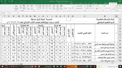 تصميم وانشاء شيت اكسيل بدرجات الطلاب نهاية العام لمدرسة حكومية بالتعليم المجتمعى