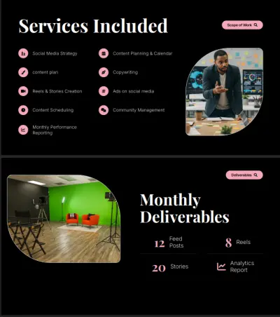 تصميم استراتيجية محتوى احترافية لعلامة تجارية