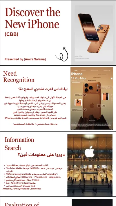 إعداد عرض تقديمي (Presentation) لتحليل سلوك المستهلك لمنتج iPhone 17 Pro