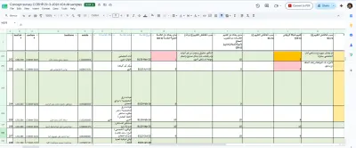 لوحة تحليل رضا المشتركين – خدمات التأمين الطبي