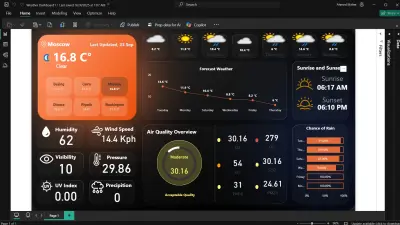 لوحة تحكم تفاعلية لتوقعات الطقس الحية باستخدام API و Power BI
