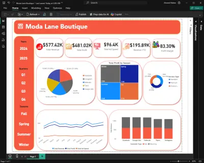 لوحة تحكم تفاعلية لتحليل أداء متجر أزياء باستخدام Power BI
